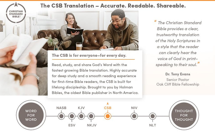 CSB Compact Bible, Brown LeatherTouch, Value Edition - Re-vived