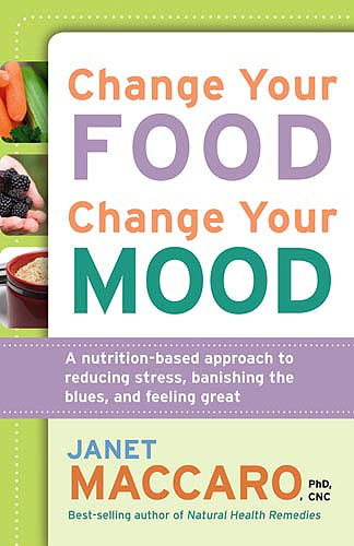 Change Your Food, Change Your Mood - Re-vived