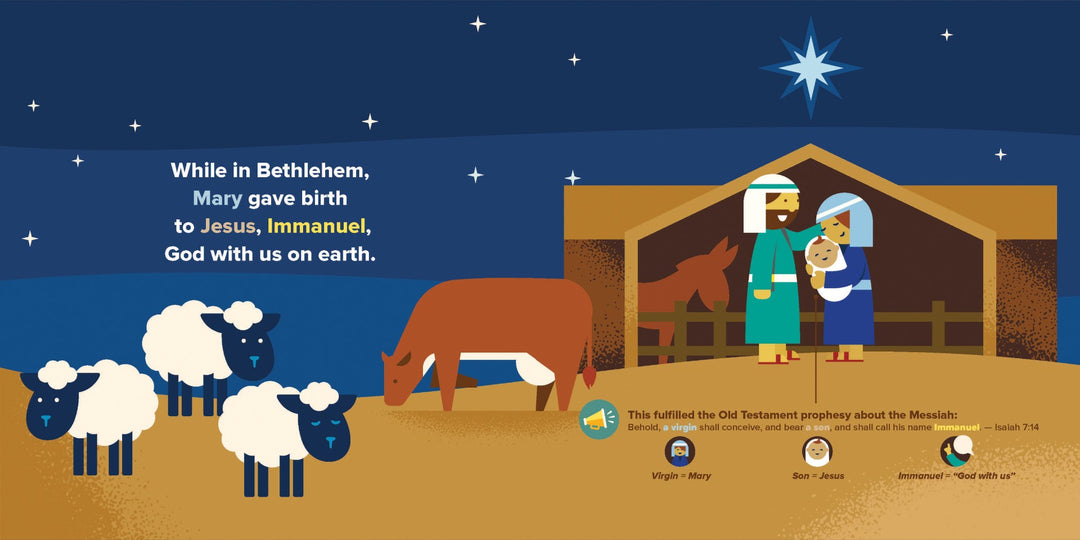 The Most Special Christmas Night - Re-vived