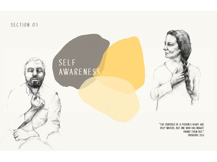 Cultivate Volume VI - Re-vived