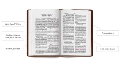 ESV Thinline Bible (Buffalo Leather, Deep Brown) - Re-vived