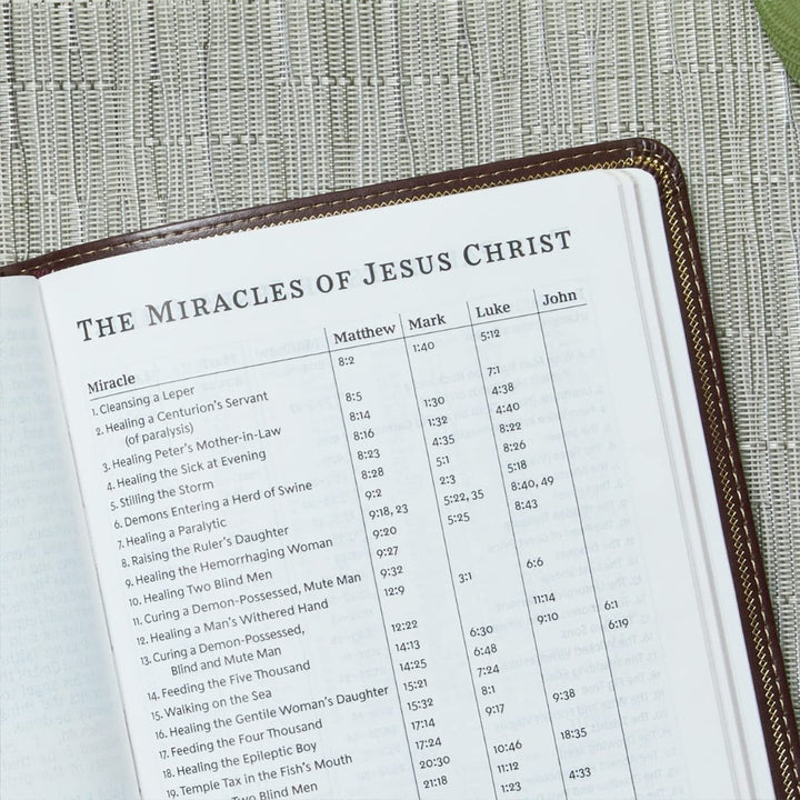 KJV Reference Bible, Burgundy, Personal Size Giant Print