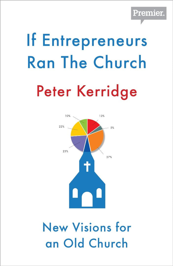 If Entrepreneurs Ran The Church - Re-vived