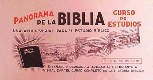 Panorma De La Biblia - Re-vived
