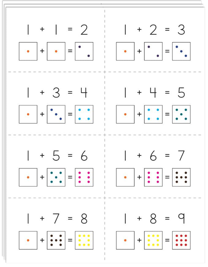 Flash Cards - Addition + Subtraction - Re-vived