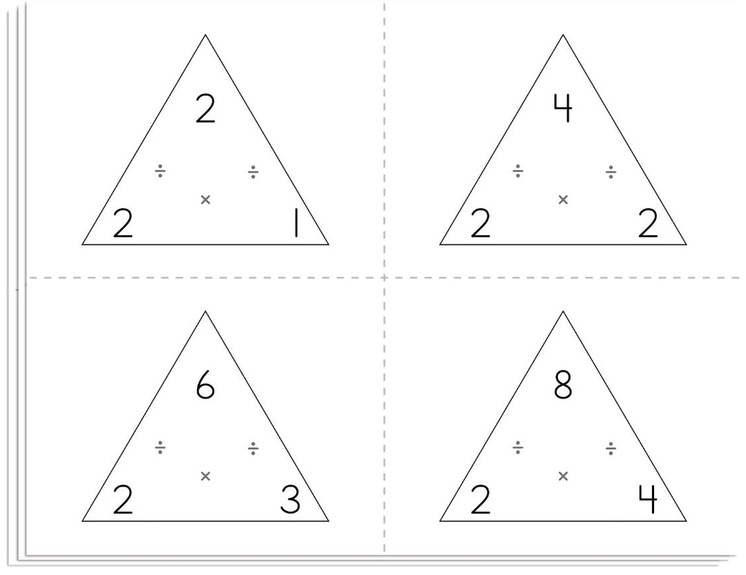 Flash Cards - Multiplication And Division - Re-vived