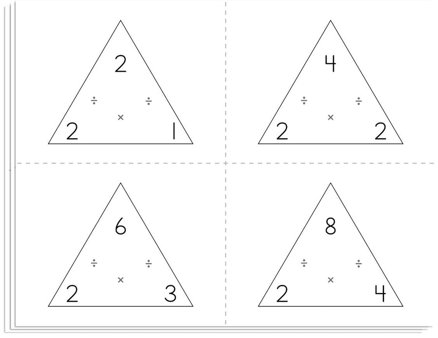 Flash Cards - Multiplication And Division - Re-vived