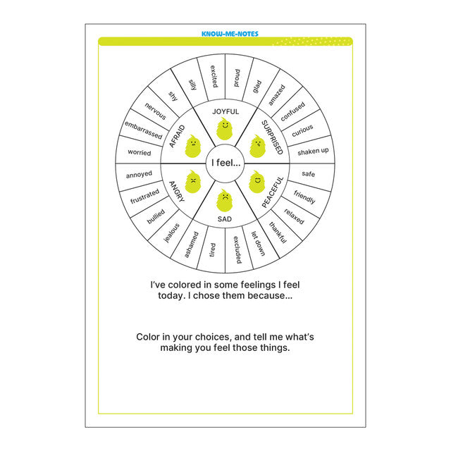 Know-Me-Notes: Ups & Downs - Re-vived