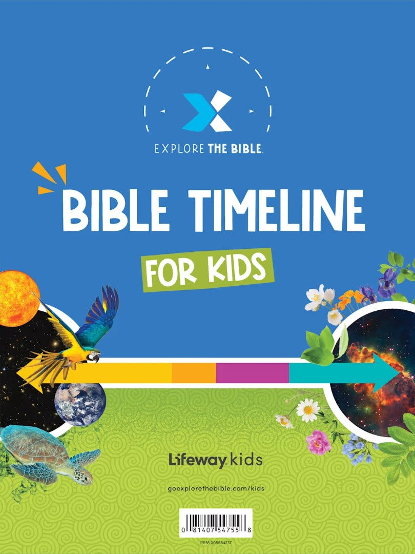 Bible Timeline for Kids