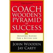 Coach Wooden'S Pyramid Of Success