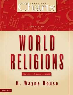 Charts Of World Religions - Re-vived