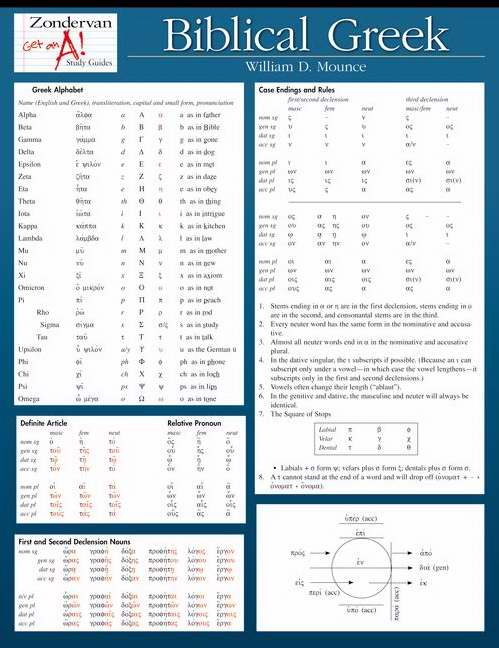 Biblical Greek Laminated Sheet