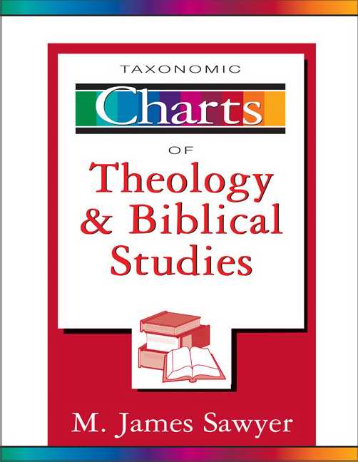 Taxonomic Charts of Theology and Biblical Studies - Re-vived
