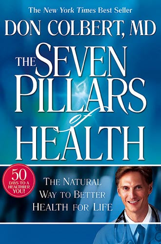 Seven Pillars Of Health - Re-vived