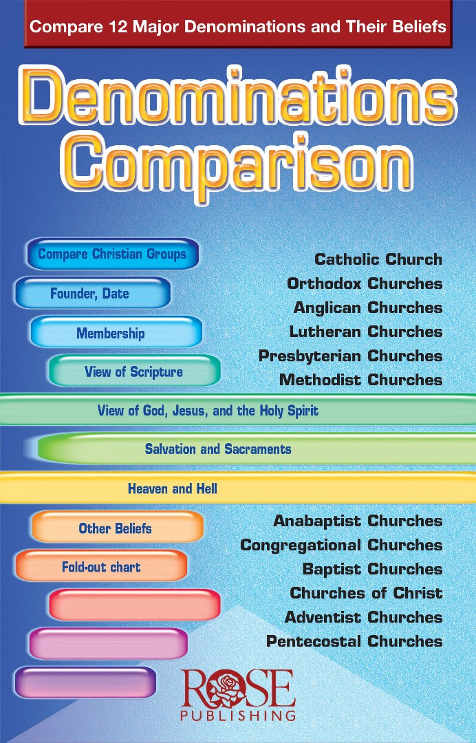 Denominations Comparison (Individual pamphlet)