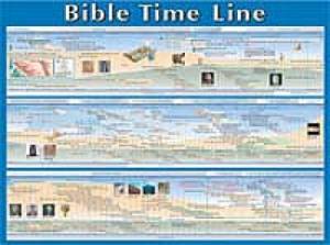 Bible Time Line,  Laminated Wall Chart - Re-vived