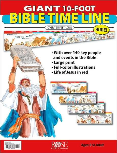 Giant 10-Ft Bible Time Line - Re-vived