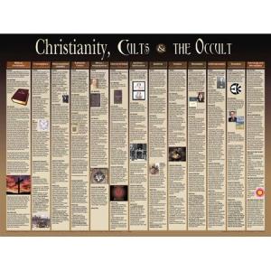 Christianity Cults & Occult (Laminated) 20x26 - Re-vived