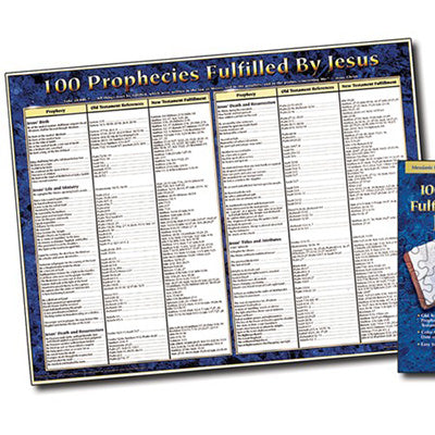 100 Prophecies Fulfilled By Jesus
