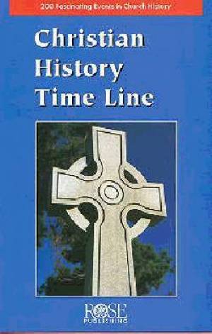 Christian History TimeLine Wall Chart - Re-vived