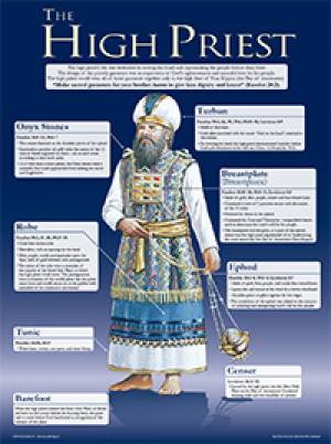High Priest's Garments (Laminated)  20x26 - Re-vived