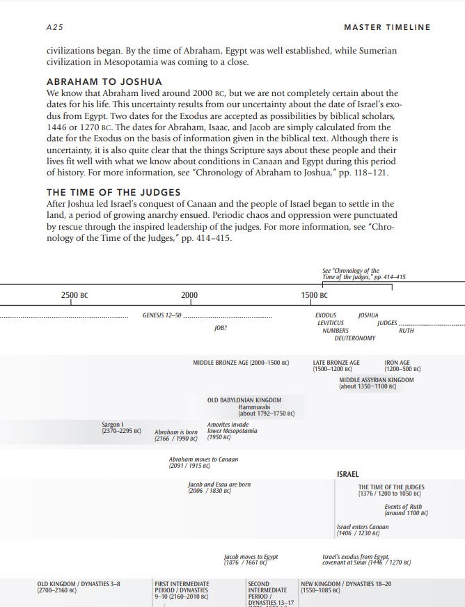NLT Study Bible Large Print (Red Letter, Hardcover, Indexed) - Re-vived