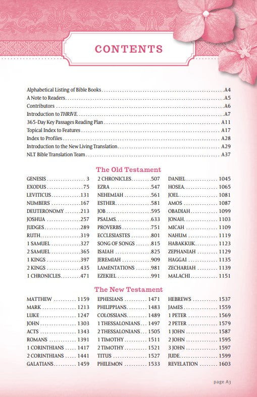 NLT THRIVE Devotional Bible for Women (Hardcover) - Re-vived