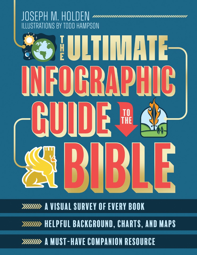 The Ultimate Infographic Guide to the Bible - Re-vived