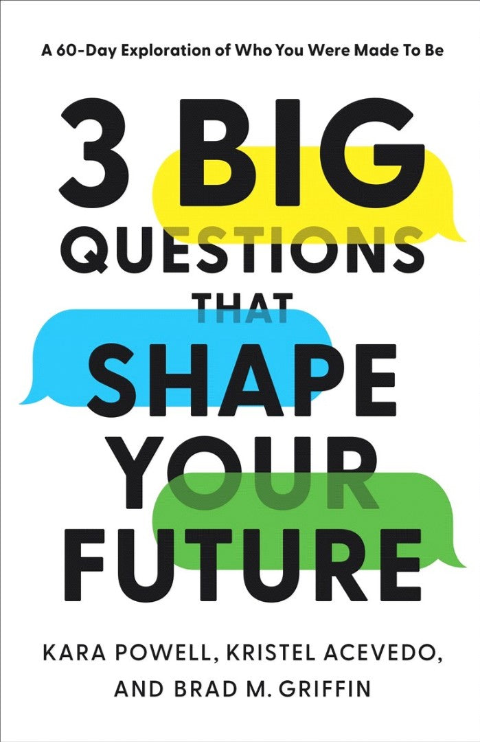 3 Big Questions That Shape Your Future - Re-vived