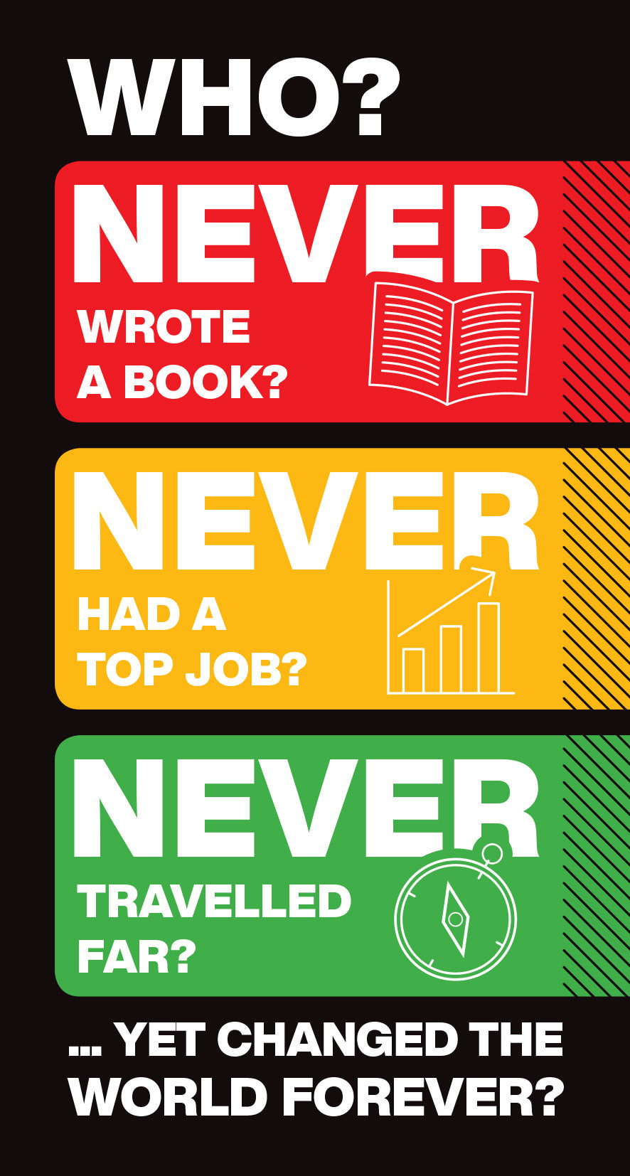 Who Never Tract - Re-vived