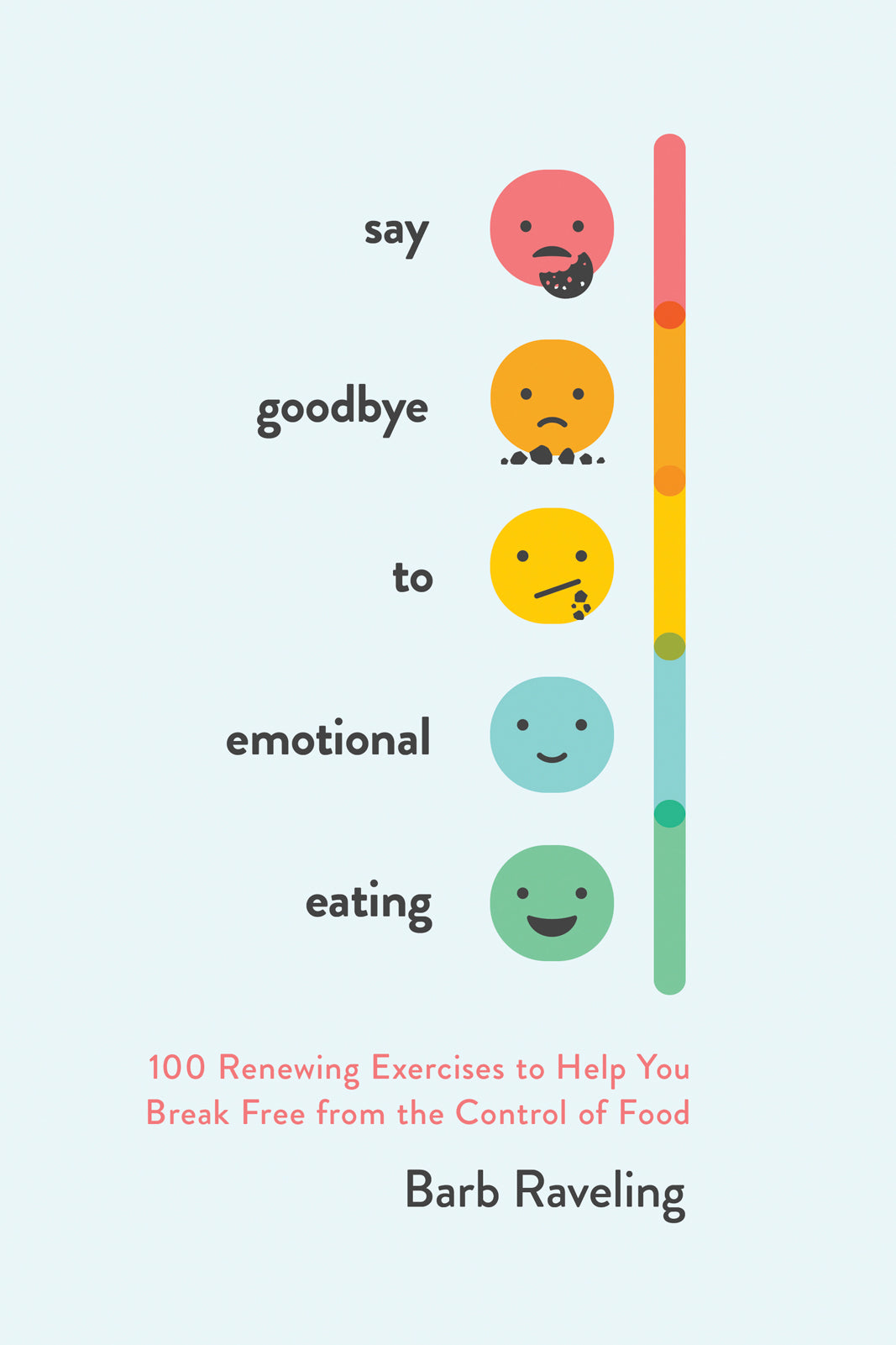 Say Goodbye to Emotional Eating - Re-vived