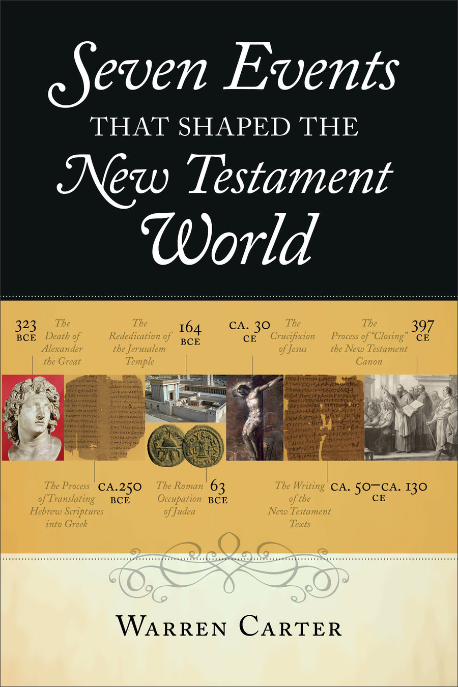 Seven Events that Shaped the New Testament World - Re-vived