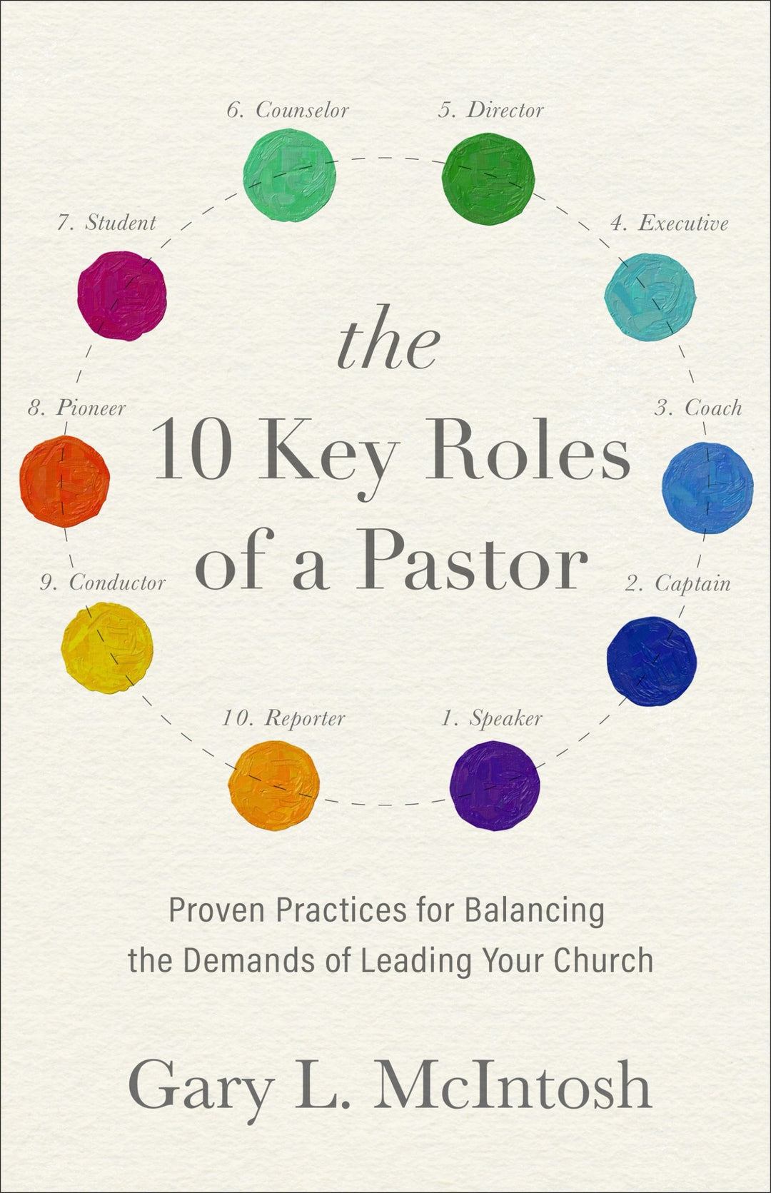 The 10 Key Roles of a Pastor - Re-vived