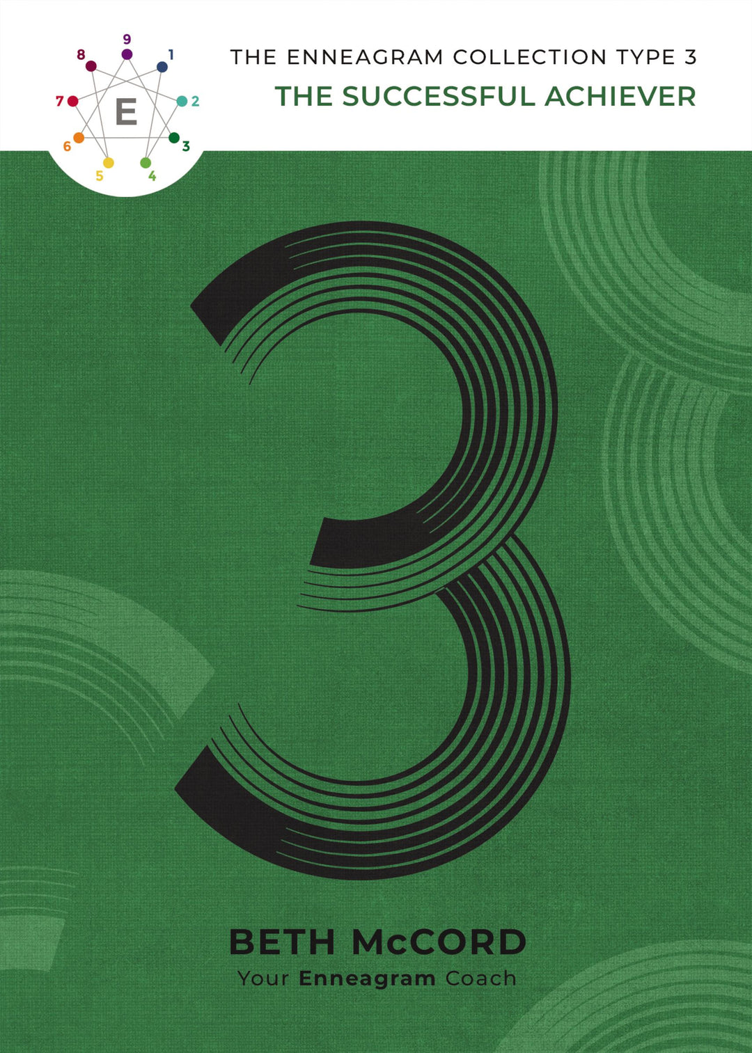 The Enneagram Type 3 - Re-vived