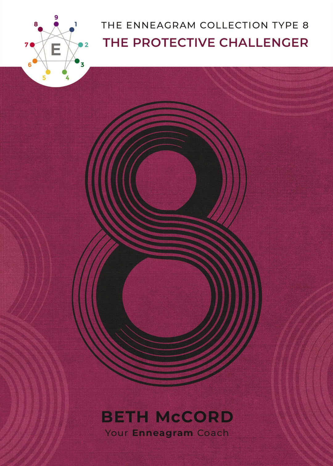 The Enneagram Type 8 - Re-vived