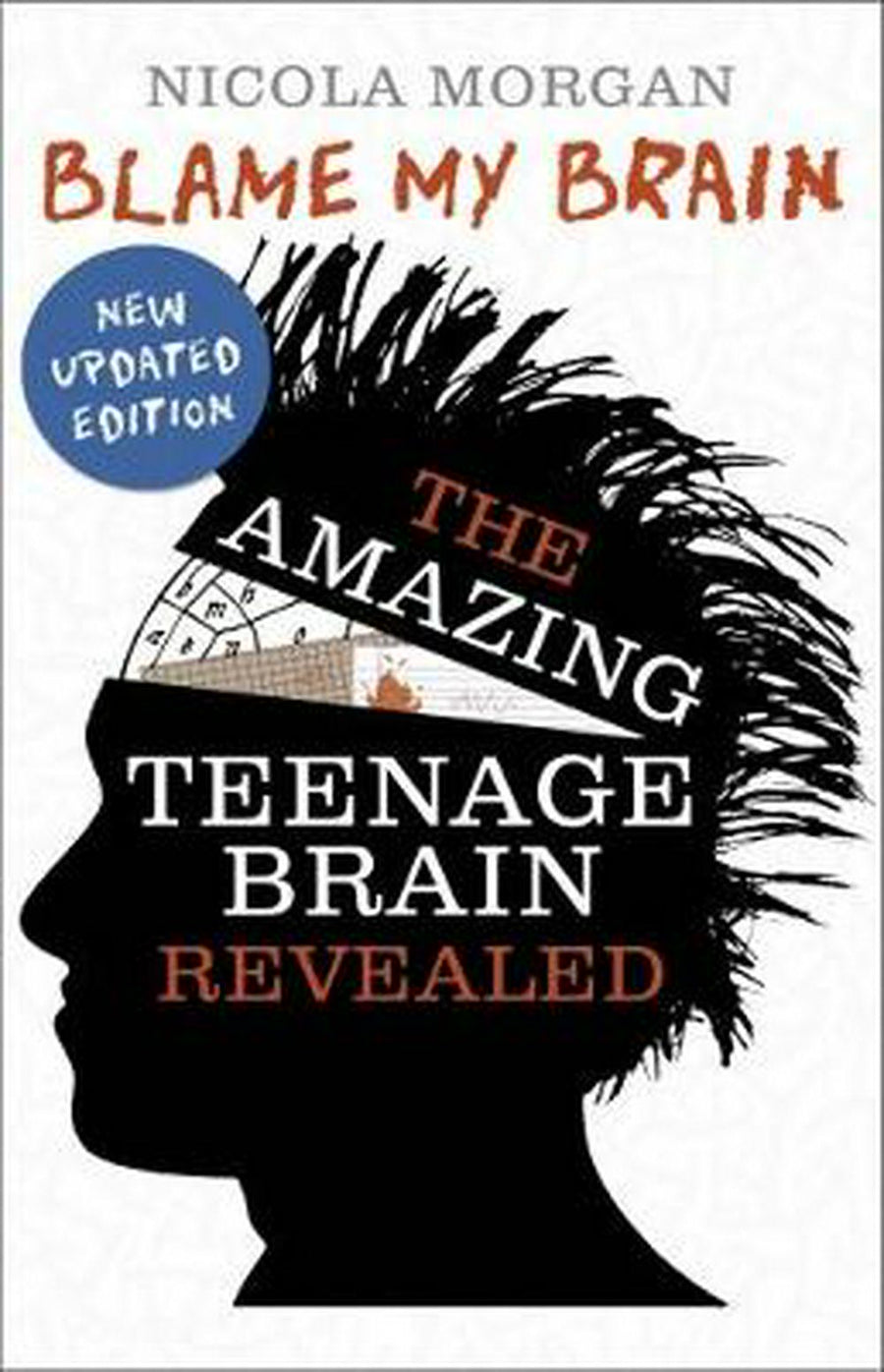 Blame My Brain - Re-vived