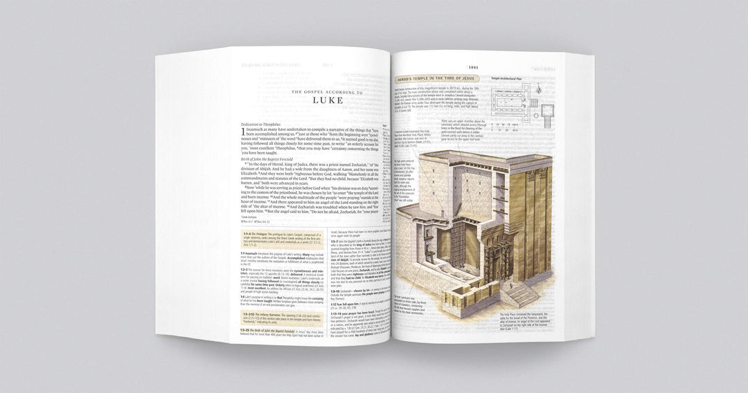 ESV Study Bible, Personal Size - Re-vived