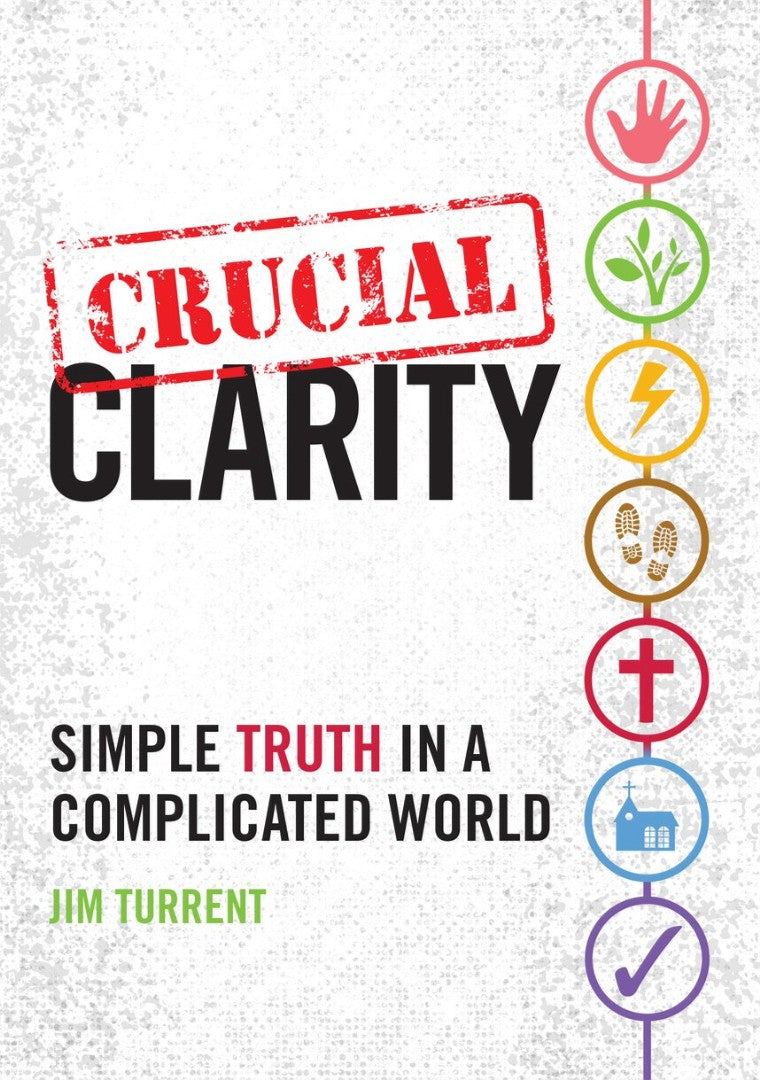 Crucial Clarity - Re-vived