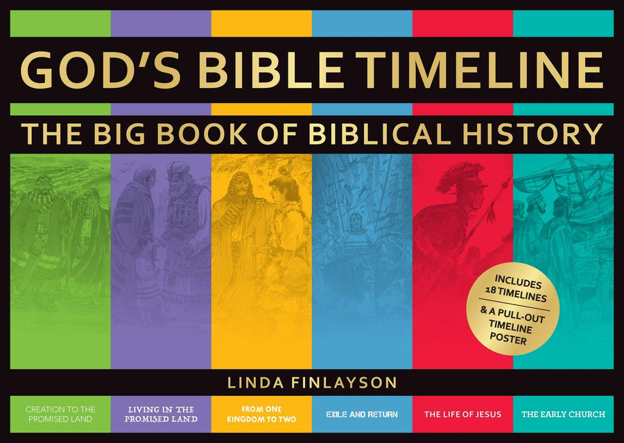 God's Bible Timeline - Re-vived