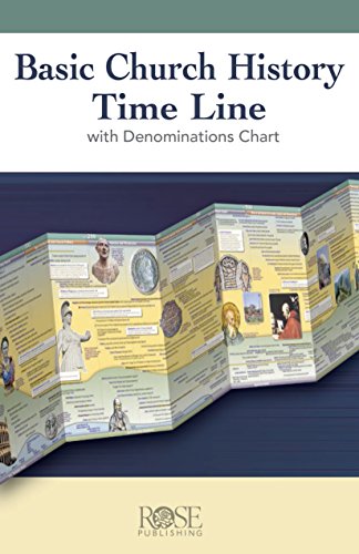 Basic Church History Timeline (pack of 5)
