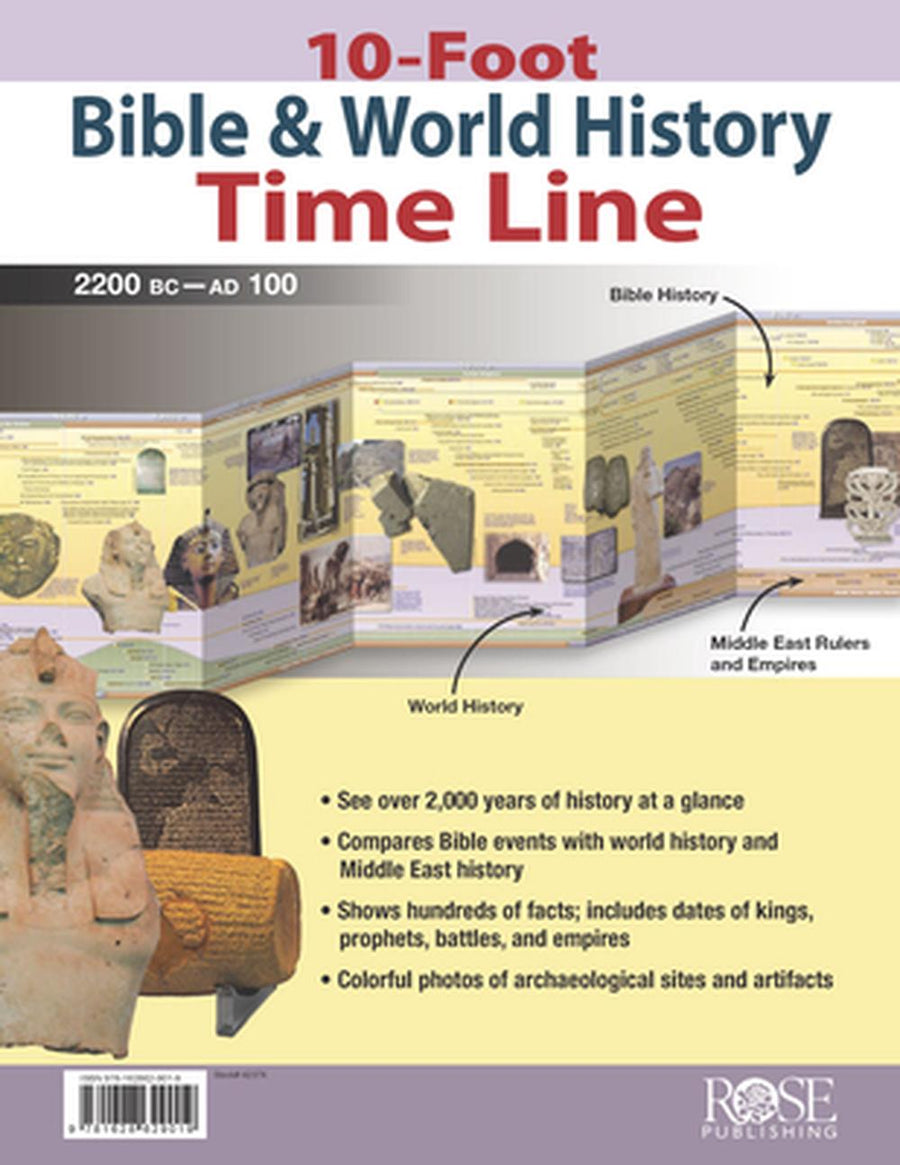 10-Foot Bible and World History Time Line - Re-vived