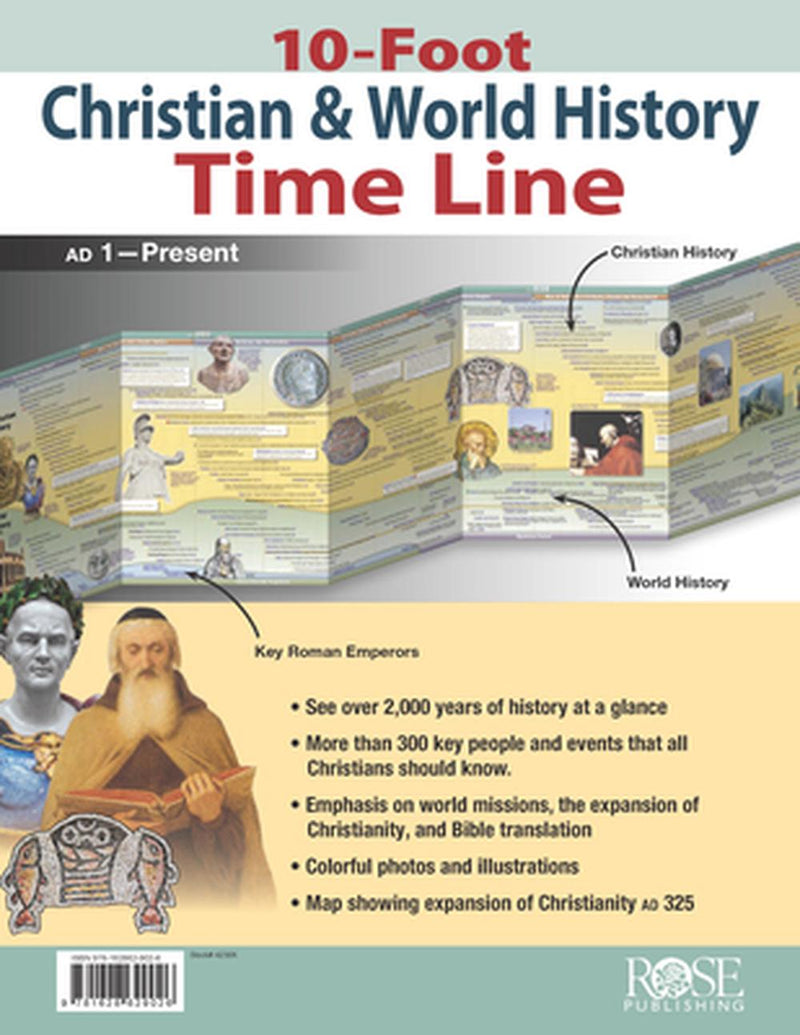 10-Foot Christian and World History Time Line
