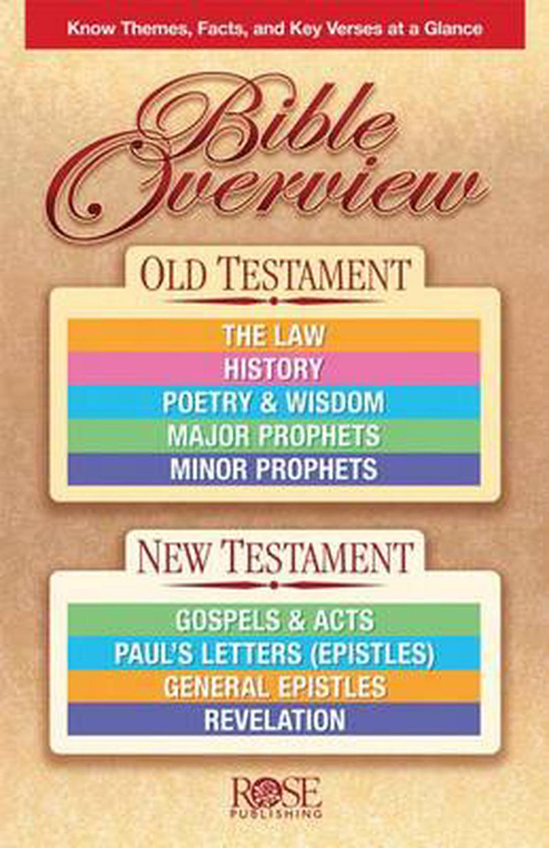 Bible Overview (pack of 5)