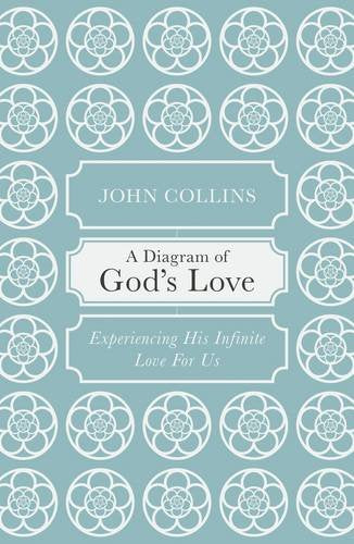 A Diagram of God's Love - Re-vived