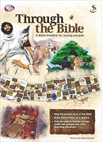 Through The Bible (Timeline) - Re-vived